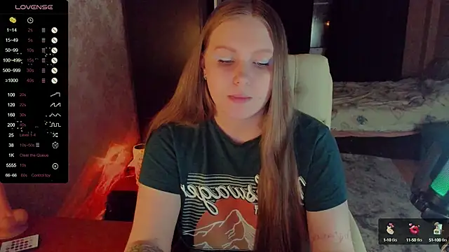 Snapshot of Alice_Dreamgirl_ chatting on February 2025 03:31:02 PM Alice Dreamgirl online show from February 2025 03:31:02 PM