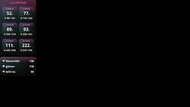 OdeliaGossage online show from March 2025 05:10:02 AM