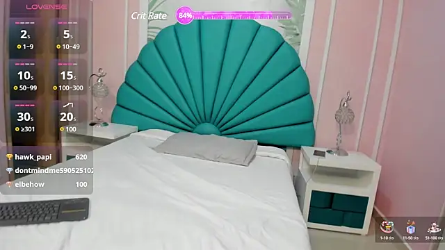 Daphne Fox  online show from February 2025 08:49:01 AM