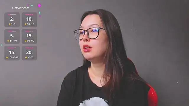 kittenrisha online show from January 2025 08:01:01 AM