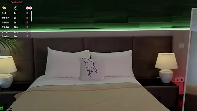 Snapshot of Rina_Red chatting on December 2025 01:35:02 AM Rina Red online show from December 2025 01:35:02 AM