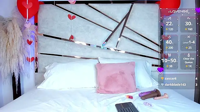 ssofijohnsonx online show from February 2025 03:48:02 PM