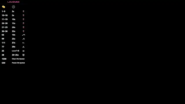 Snapshot of LinnHigh chatting on June 2026 04:04:02 AM LinnHigh online show from June 2026 04:04:02 AM