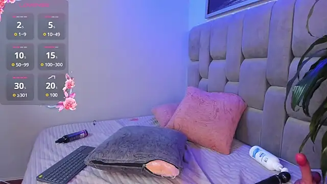 madel cristin online show from January 2025 04:25:01 AM