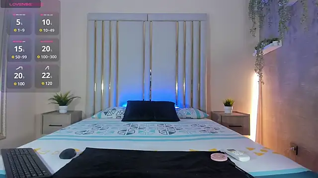 Liincostelloo online show from March 2025 07:38:02 PM