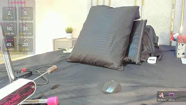 Liincostelloo online show from January 2026 08:01:01 PM