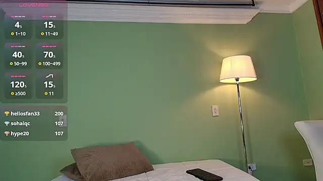 sophi lii online show from March 2025 09:31:02 PM