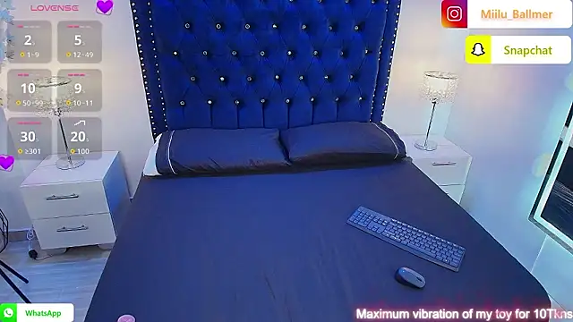 Milu ballmer online show from March 2026 07:29:01 PM