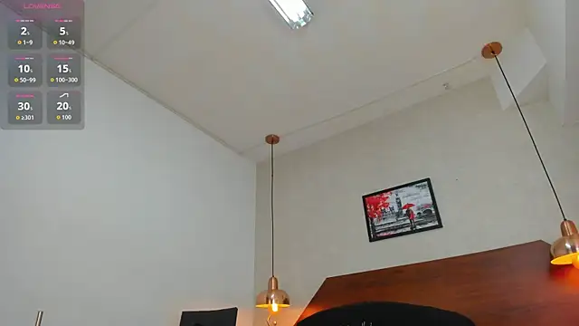 amanda29 online show from October 2025 07:14:01 PM