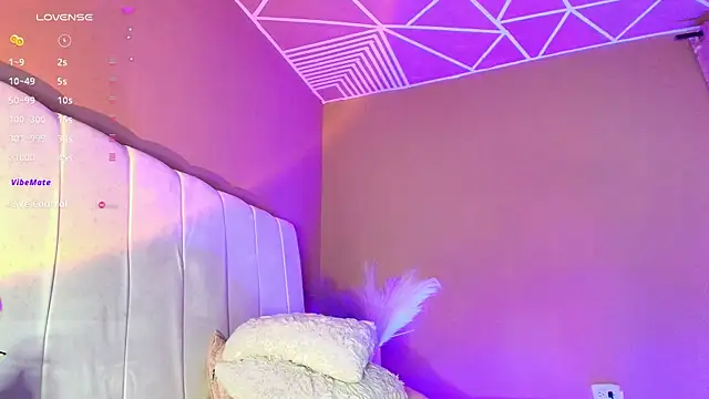 sara lopee1 online show from March 2025 10:37:02 AM