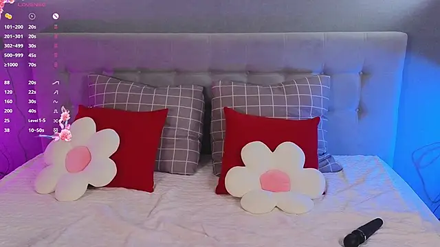 Snapshot of soft_babe chatting on February 2026 09:09:02 PM soft babe online show from February 2026 09:09:02 PM