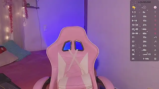 Sweettifani online show from April 2026 05:37:01 PM