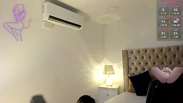 CandieGilson   online show from October 2025 11:11:01 AM