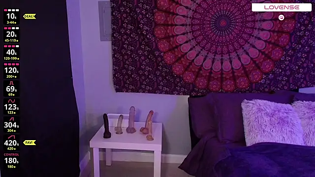 wetwildwhore online show from July 2026 10:12:02 PM