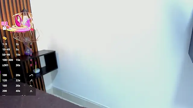 Snapshot of candy_rogeers chatting on March 2025 10:02:02 PM candy rogeers online show from March 2025 10:02:02 PM