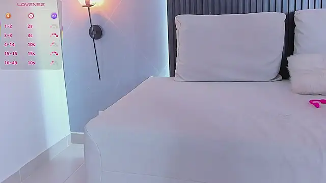 sasha riverss online show from February 2025 12:25:02 PM