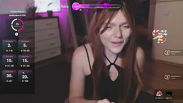 CherryRed Girl online show from March 2025 01:54:01 AM