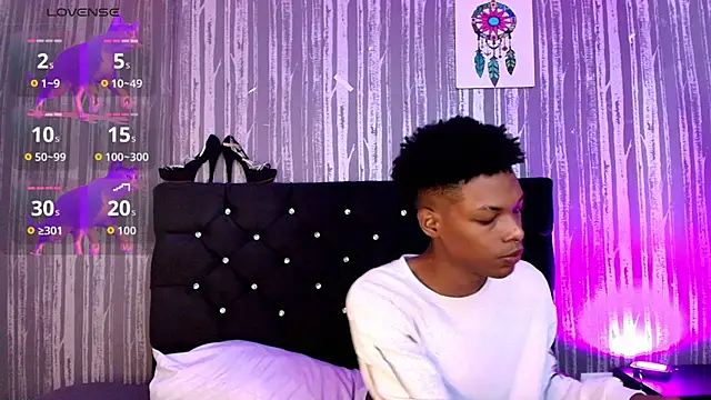 khler Angelis online show from January 2026 12:51:02 PM