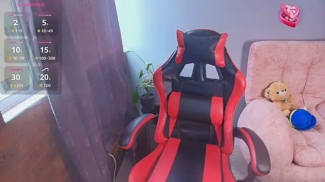 Snapshot of SophiTay chatting on October 2025 06:05:02 PM SophiTay online show from October 2025 06:05:02 PM