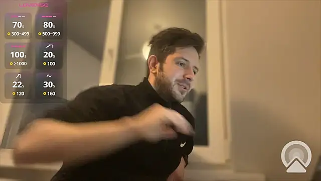 Leo Virgo online show from March 2025 03:22:01 AM