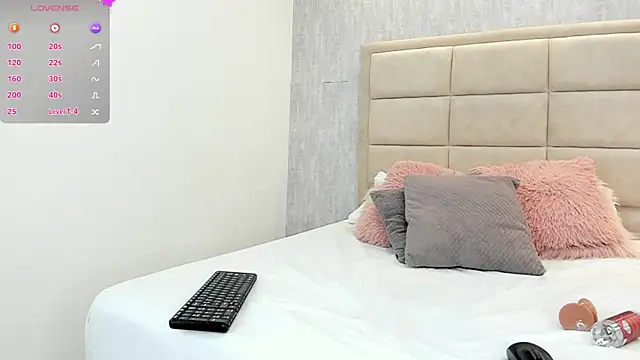 sweetandyy  online show from March 2025 04:43:02 PM