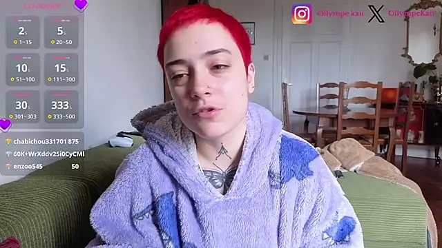 OllympeKaii online show from April 2026 07:09:02 AM