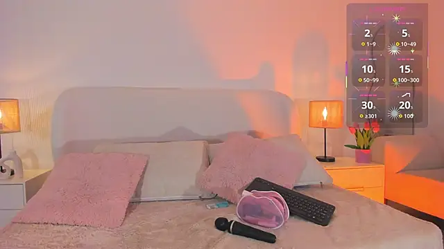 Zoewhitte online show from October 2025 06:03:02 AM