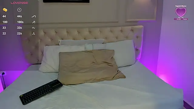 riri candy online show from March 2025 03:41:02 AM