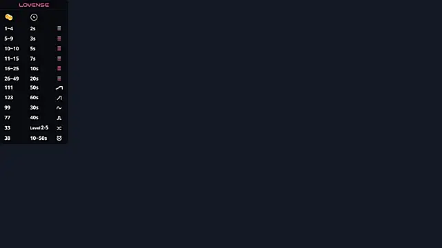 RendyDow online show from December 2025 08:09:02 AM