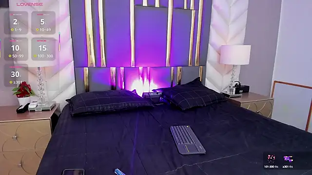 SaraJonness online show from October 2025 12:50:01 PM