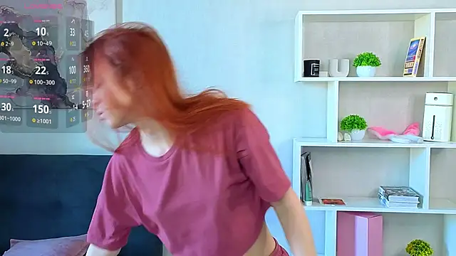 SynnoveBann online show from April 2026 01:22:02 AM