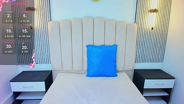 Celesste doll online show from April 2026 01:33:02 PM