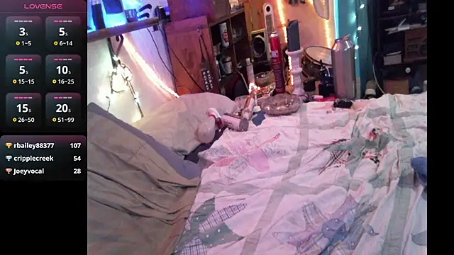 Pussyeat2please online show from April 2026 10:21:02 PM