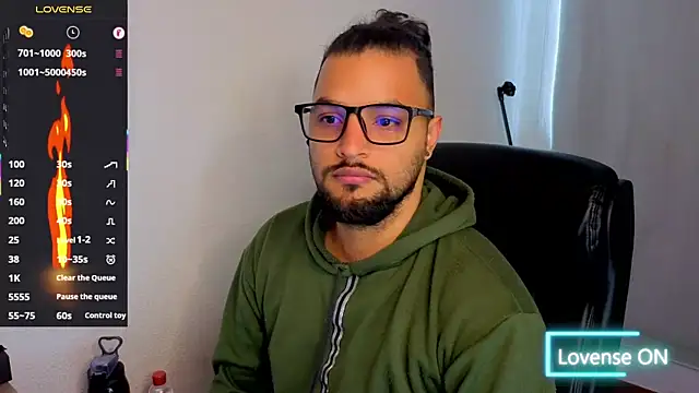 Ernesto-Rodriguez82 online show from November 2025 03:58:01 PM