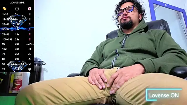 Ernesto-Rodriguez82 online show from January 2026 03:45:02 AM