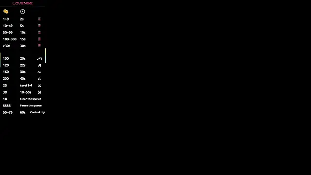 Emma and Issac online show from March 2026 08:26:02 PM