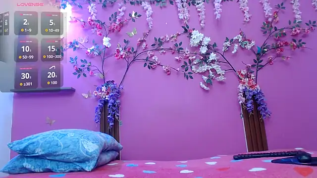 skinnybarbie022 online show from June 2026 12:55:02 AM