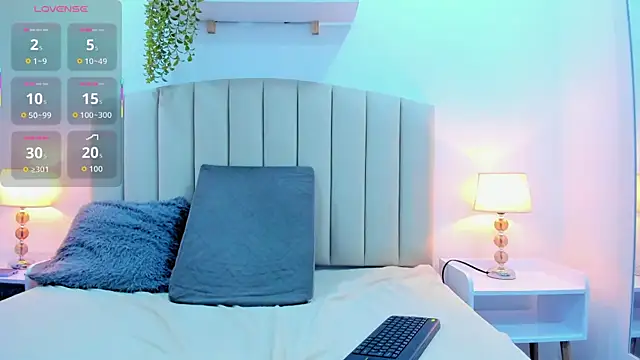 Snapshot of Rachel_Donnelly chatting on September 2025 05:00:02 AM Rachel Donnelly online show from September 2025 05:00:02 AM