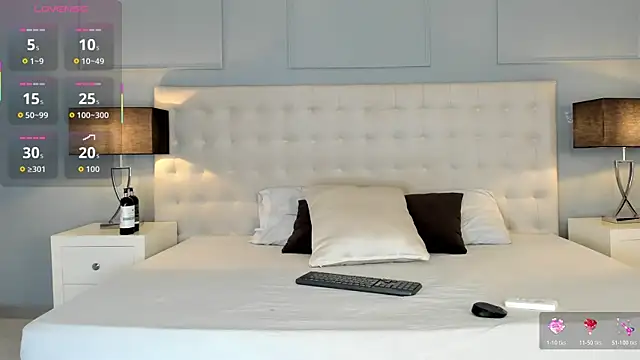 KellyRooss online show from November 2025 12:38:01 PM