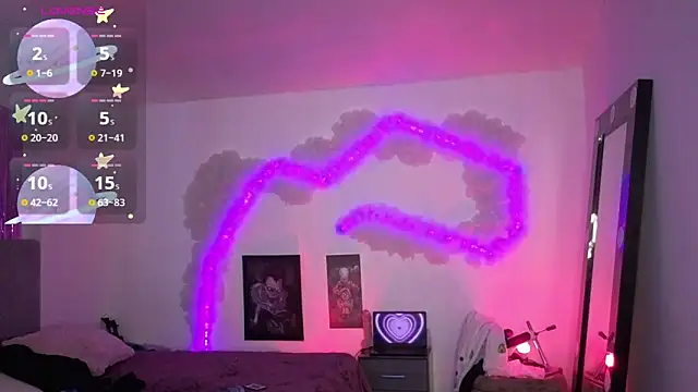 larah uwu online show from January 2026 08:01:02 PM