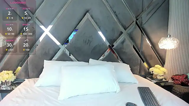 CoraimaSahin online show from March 2026 04:40:02 AM