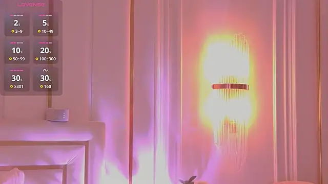 AriellaMelo online show from January 2026 02:50:02 AM