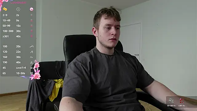 Richard Dullas online show from March 2026 10:32:02 AM