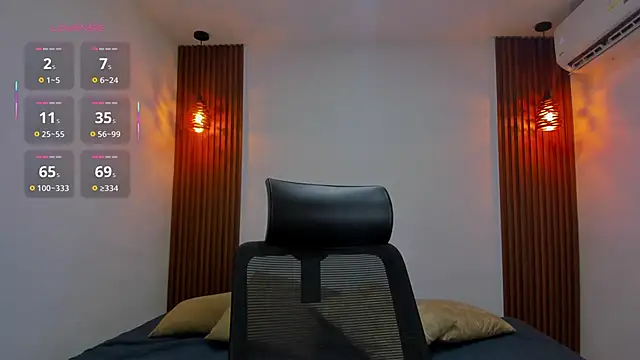 delaylacruz online show from September 2025 12:16:02 PM