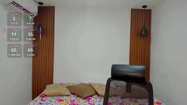 delaylacruz online show from September 2025 02:28:01 PM