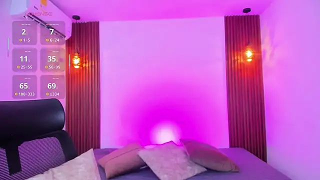 delaylacruz online show from September 2025 11:34:01 AM