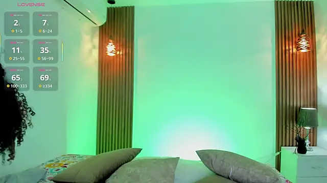 delaylacruz online show from September 2025 12:21:01 PM