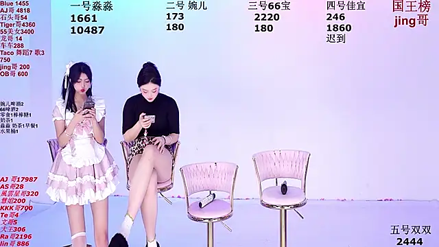 GGS555 online show from November 2025 10:19:02 PM