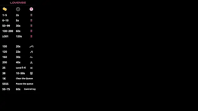 lisabaus online show from October 2025 07:06:02 AM