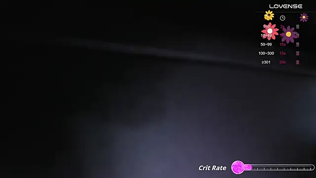 emyswett online show from December 2025 12:36:02 PM